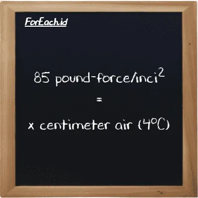Contoh konversi pound-force/inci<sup>2</sup> ke centimeter air (4<sup>o</sup>C) (lbf/in<sup>2</sup> ke cmH2O)